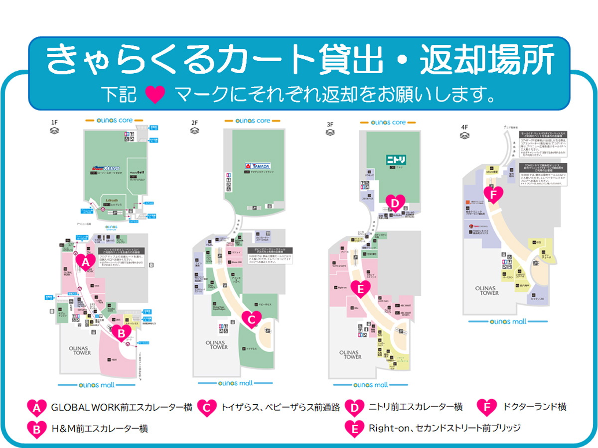 きゃらくるカート貸出・返却場所。１、GLOBAL WORK前エスカレーター横。２、Ｈ＆Ｍ前エスカレーター横。３、トイザらス、ベビーザらス前通路。４、ニトリ前エスカレーター横。５、Ｒｉｇｈｔ－ｏｎ、セカンドストリート前ブリッジ。６、ドクターランド横
