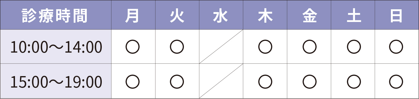 槇原歯科の診療時間